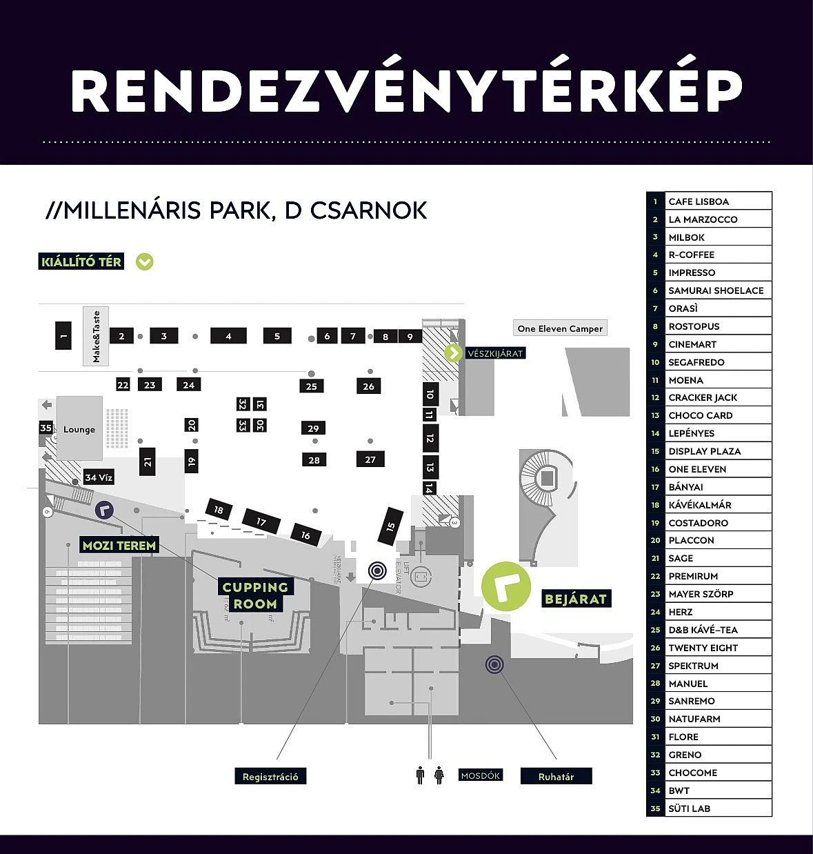 Kávé kiállítás és standok